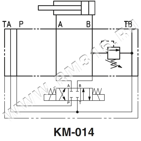 KM-014 ATOS ПРЕДОХРАНИТЕЛЬНЫЙ КЛАПАН KM-014 ATOS